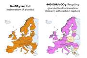 On the role of system integration in plastic waste management